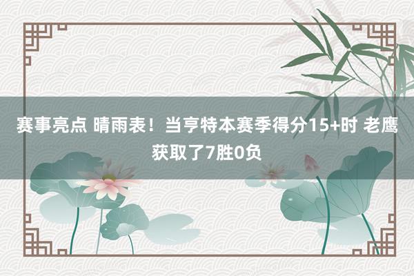 赛事亮点 晴雨表！当亨特本赛季得分15+时 老鹰获取了7胜0