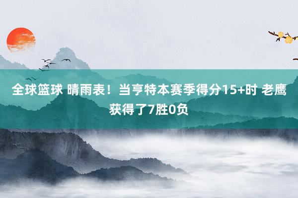 全球篮球 晴雨表！当亨特本赛季得分15+时 老鹰获得了7胜0